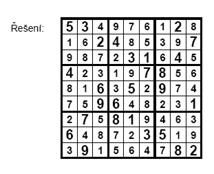 What is sudoku world record?